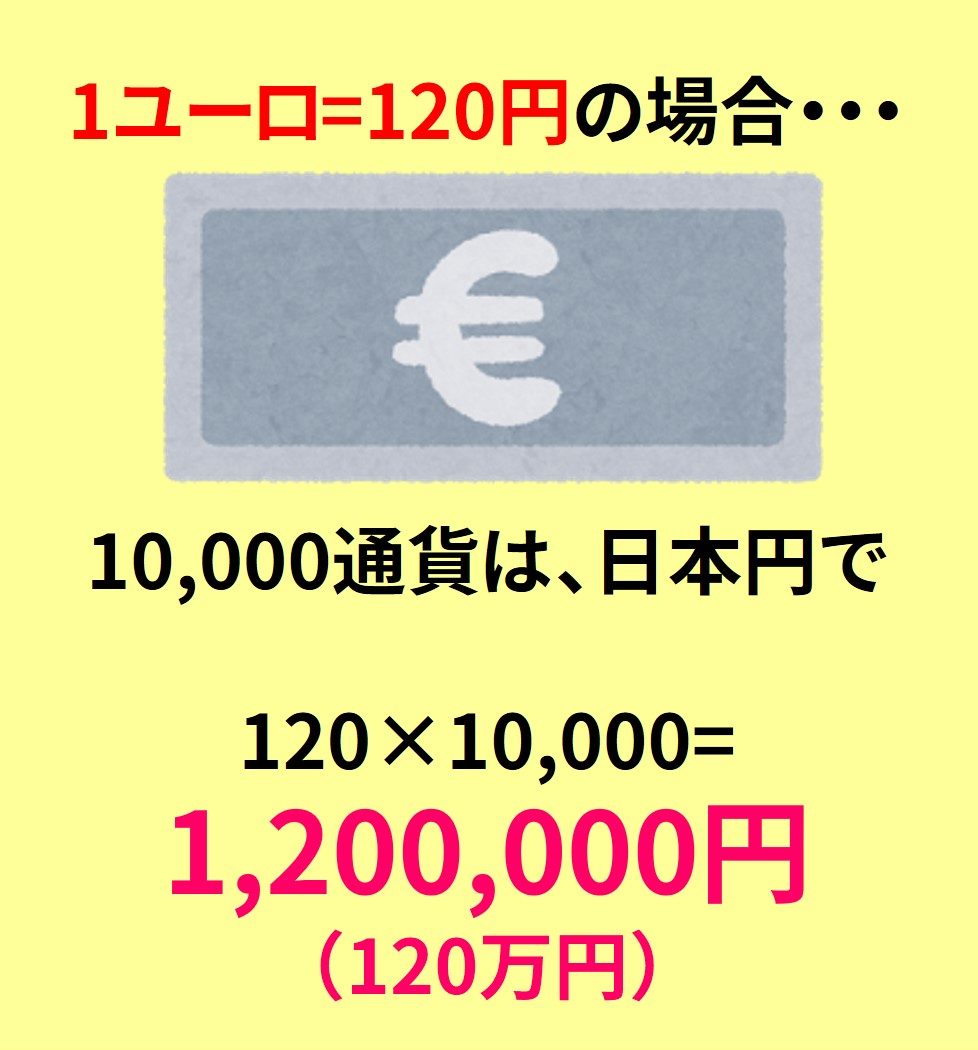一 ユーロ 日本 円 Article
